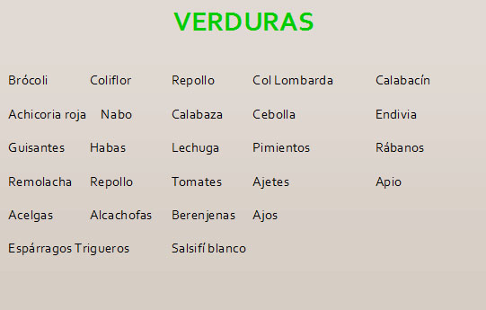 verduras marzo